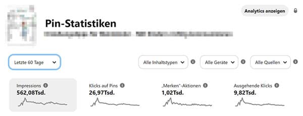Screenshot von Pin-Statistik in Pinterest